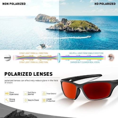 Polarized Impact-Resistant Glasses for Fishing, Cycling, and Shooting