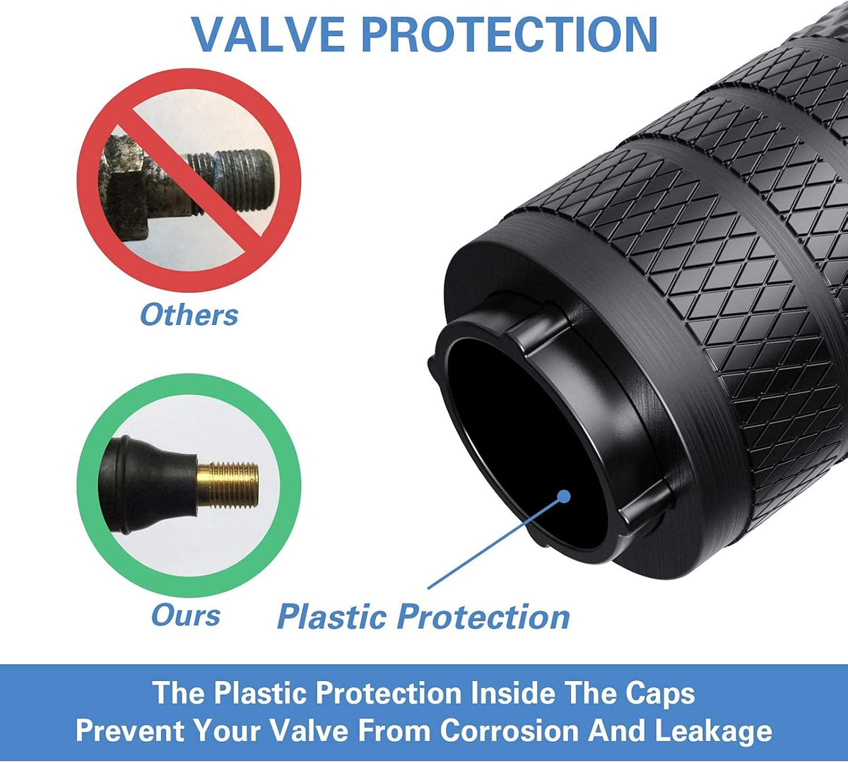 4PCS Corrosion-Resistant Valve Stem Caps